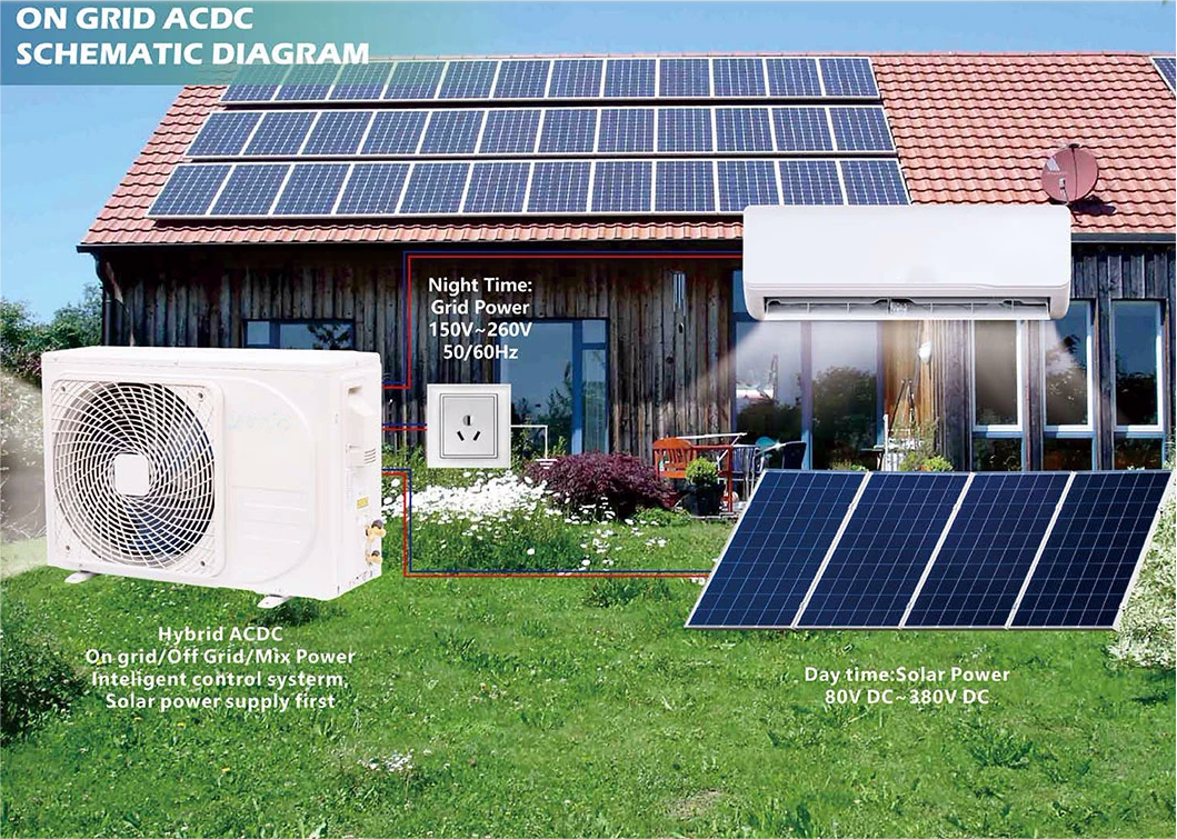 Novo ar condicionado de energia Ar condicionado solar fora da rede/conectado à rede