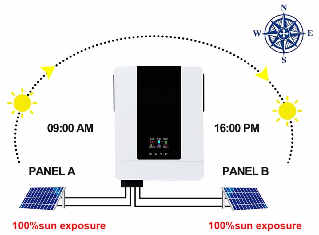 Inversor de armazenamento de energia 48v 5kw -15kw fase dividida no inversor solar Grid Tie