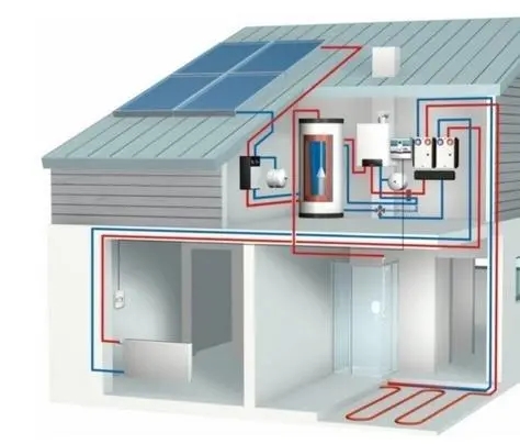 Aquecedor solar de água 300L não pressurizado